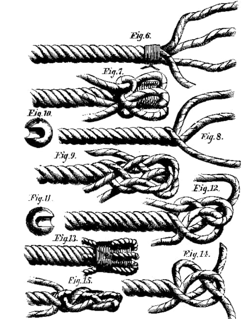 Steps in splicing the end of a rope